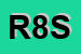 Logo di RP 88 SRL