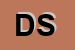 Logo di DBS SRL