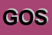 Logo di GQS OPERATIONS SRL