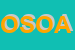 Logo di OASIS SRL -ORGANIZZAZIONE ASSISTENZA SOCIALE IGIENICO SANITAR
