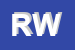 Logo di RAVASI WALTER