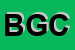 Logo di BARONI GINETTO e C (SNC)