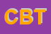 Logo di CREDITO BERGAMASCO TELEFAX