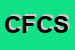 Logo di CUNI FRANCESCO e C SNC