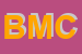 Logo di BRISSONI M e C SNC