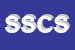 Logo di SPERONI SOFIA e C SAS