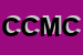Logo di CLAC DI CANCELLI MARIO e C (SNC)
