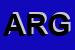 Logo di ARGOMM SPA