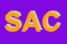 Logo di SACI SRL