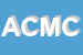 Logo di AGM58 DI CRISTINELLI M e C (SNC)