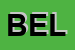 Logo di BELUSSI