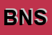 Logo di BEN NET SRL