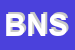 Logo di BEN NET SRL