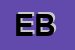 Logo di ELETTRODOMESTICI BELUSSI (SNC)
