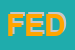 Logo di FEDELNAUTICA