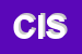 Logo di CDL IMMOBILIARE -SRL