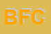 Logo di BATTAGLIA FRANCESCO E C (SNC)