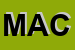 Logo di MAC