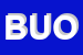 Logo di BUONAPPETITO