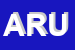 Logo di ARU