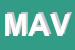 Logo di MAVAPLAST SRL