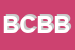 Logo di BMS CORPORATION DI BOLIS BISHAY e C SNC