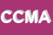 Logo di CMA DI CORTINOVIS MASSIMILIANO - ANGELO e C (SNC)