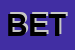 Logo di BETATRON