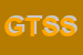 Logo di GOISIS TRASPORTI SPEDIZIONI SRL