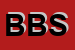 Logo di BIG BAIT SRL
