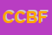 Logo di CBF CENTRO BREMBILLESE DI FRESATURA SRL