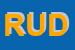 Logo di RONDI ULISSE DAVIDE