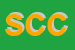 Logo di SERAFINI CLAUDIO e C (SNC)