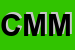 Logo di CMCDI MAGGIONI MARIO