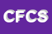 Logo di CERONI FRANCA e C SNC