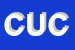 Logo di CUCCIOLANDIA