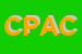 Logo di CASABAGGINS DI PESENTI ANGELA e C SNC