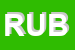 Logo di RUBIS