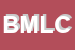 Logo di BBM DI MERELLI LUIGI e C SNC