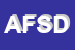 Logo di ASSOCIAZIONE FONDIARIA - SAI - DIVISIONE SAI