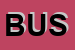 Logo di BUSINESS (SRL)