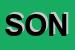 Logo di SONZOGNI (SRL)