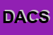 Logo di DOLCI ANGELO E C SNC
