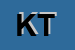 Logo di K -TEX SRL