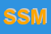Logo di SERMET - SERVIZI METALLURGICI (SRL)