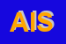 Logo di AZA INTERNATIONAL SRL