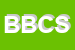 Logo di BELLI DI BELLI E e C SNC