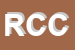 Logo di ROSSETTI CLAUDIO e C (SNC)