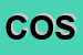 Logo di COSETEX SNC