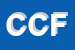 Logo di COMMERCIALEDIL DI CORBETTA FEDERICO